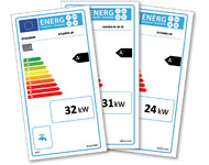 Energy label Energetický štítky